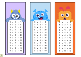 Potwornie fajna TABLICZKA MNOŻENIA