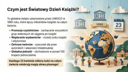 Światowy Dzień Książki i Praw Autorskich – czytanie, twórczość i szacunek do autorów (gazetka szkolna / prezentacja)