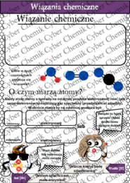 Karty pracy- Klasa 7. Chemia – Podział wiązań i wpływ na właściwości