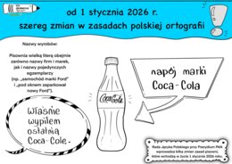 Nowe zasady ortograficzne od 2026 roku – kalendarz adwentowy + infografiki