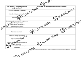 Lekcja pisania wg Agathy Christie