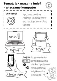 Rodzaje komputerów Klasa 1