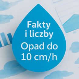 Atlas opadów dla dzieci