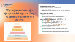 Wymagania edukacyjne język polski - klasa 4