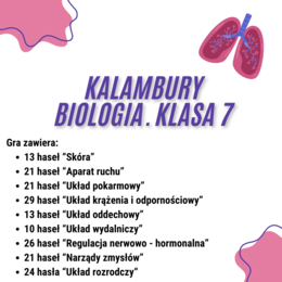 Biologia. Klasa 7. Kalambury. Gra edukacyjna. 178 haseł/pojęć dotyczących wszystkich układów narządów.
