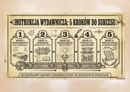 Kurier ósmoklasisty-jak napisać przemówienie.