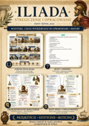 Iliada - streszczenie i opracowanie
