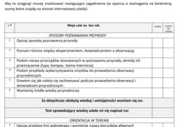 Podstawa programowa z przyrody - tabelka dla uczniów