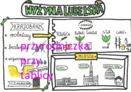 Wyżyna Lubelska
