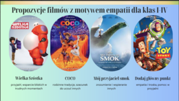 Empatia i wrażliwość