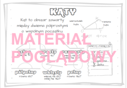 Kąty - notatka, wklejka, plansza