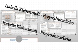 Minizestaw na temat „Tlenki metali i niemetali” – sketchnotka + karta pracy w power point + gratisowy link do prezentacji multimedialnej niekomercyjnej wykonanej w genial.ly do indywidualnego pobrania i użycia do celów niekomercyjnych. Chemia 7, „Gazy i 