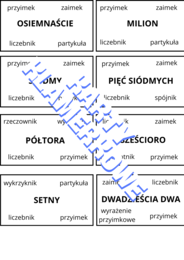 Karty - trudniejsze części mowy (zabawa z klamerkami)