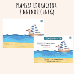 ORTOGRAFIA - ZASADY PISOWNI Z RZ - MNEMOTECHNIKA