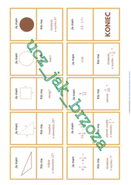 Ja mam, kto ma? Powtórzenie wiadomości po klasie 4, pierwsza lekcja w klasie 5.