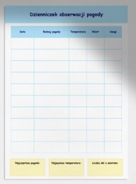 Karty pracy. Dopasowywanie zabawek do pogody. Grafomotoryka. Kolorowanki tematyczne.