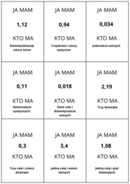 Zapisywanie ułamków dziesiętnych:  karty Ja mam-kto ma