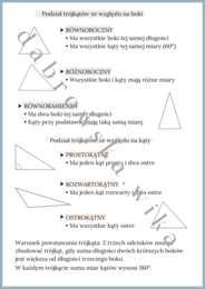 Rodzaje trójkątów - notatka