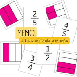 MEMO - graficzna reprezentacja ułamków zwykłych.