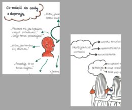 Depresja. Gazetka o depresji. Materiały na zajęcia. Szkoła podstawowa. Szkoła ponadpodstawowa.