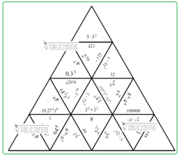 TRIMINO - układanka z potęg i działań na nich