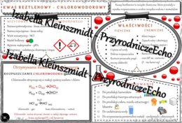 Sketchnotka - notatka „Kwasy beztlenowe – kwas chlorowodorowy” wykonana w power point do edycji. Chemia 7 lub 8, „Kwasy”