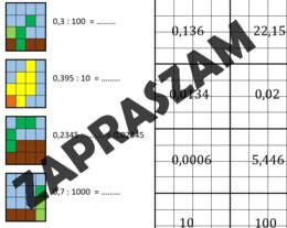 Kodowanie - dzielenie ułamków dziesiętnych przez 10,100,1000