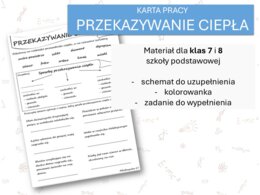 Fizyka 7 i 8. Karta pracy. PRZEKAZYWANIE CIEPŁA. Termodynamika.