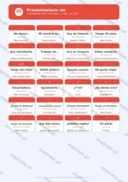 FISZKI "JĘZYK HISZPAŃSKI – ROZDZIAŁ 3: KOMUNIKACJA CODZIENNA" KARTA PRACY + KLUCZ ODPOWIEDZI