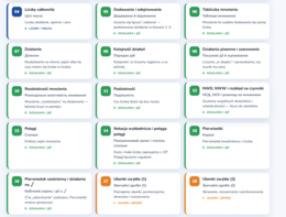 Słownik matematyczny polsko-ukraiński | Klasy 1–8 | EduMost