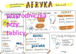 Afryka