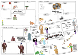 Motywy literackie (lektura po lekturze) klasy 7-8