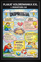 DEPRESJA - plakat edukacyjny/kolorowanka do druku (pakiet: A4, 4xA4, 9xA4); gazetka, dekoracja, lekcja wychowawcza, edukacja zdrowotna