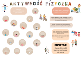 Aktywność fizyczna - gazetka szkolna
