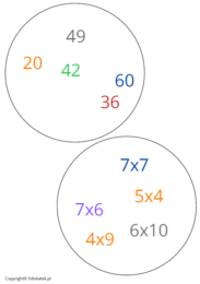 Wyszukiwanka matematyczna – gra utrwalająca tabliczkę mnożenia