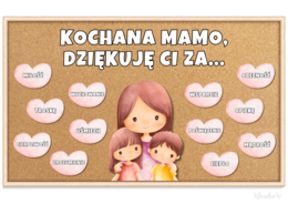„Kochana Mamo, dziękuję Ci za...” - gazetka na Dzień Mamy