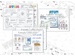 Klasa 7. Chemia. Budowa atomu. Budowa materii. Jak to jest połączone. Sketchnotki/Notatki graficzne do całego działu. PAKIET! Karta pracy. Zadanie. Bajkowa chemia.