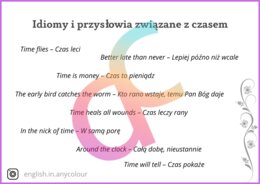 Angielski - What time is it? Jak podajemy czas po angielsku: teoria + ćwiczenia