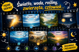 Prezentacja. Stworzenie świata i człowieka. [38 slajdów]