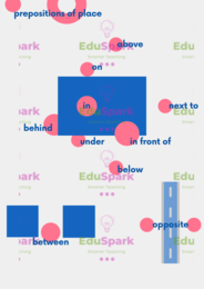 Prepositions of place - plakat do klasy, wklejki do zeszytu
