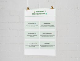 Co to jest ekologia? Podstawowe pojęcia i definicje