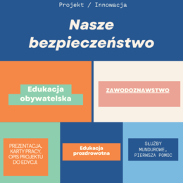 Projekt/ Innowacja o bezpieczeństwie i pierwszej pomocy.