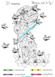 Wiosna - części mowy