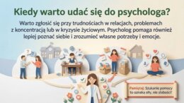 Zdrowie psychiczne. Psycholog, psychoterapeuta, psychiatra – czym się różnią? (gazetka szkolna / prezentacja)