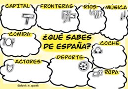 Co wiesz o Hiszpanii?
