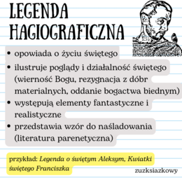 Legenda hagiograficzna - karta informacyjna o gatunku