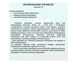 OPOWIADANIE TWÓRCZE W KLASACH 7-8: PAN TADEUSZ, BALLADYNA, LATARNIK