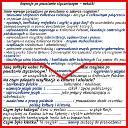 Represje po powstaniu styczniowym