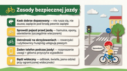 Tydzień dla Bezpieczeństwa 2026 – prezentacja edukacyjna dla uczniów