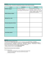 Zadania do matury pisemnej